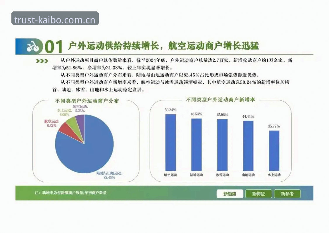 开博体育怎么样推荐 资深用户分享:开博体育怎么样推荐?真实体验与趋势分析