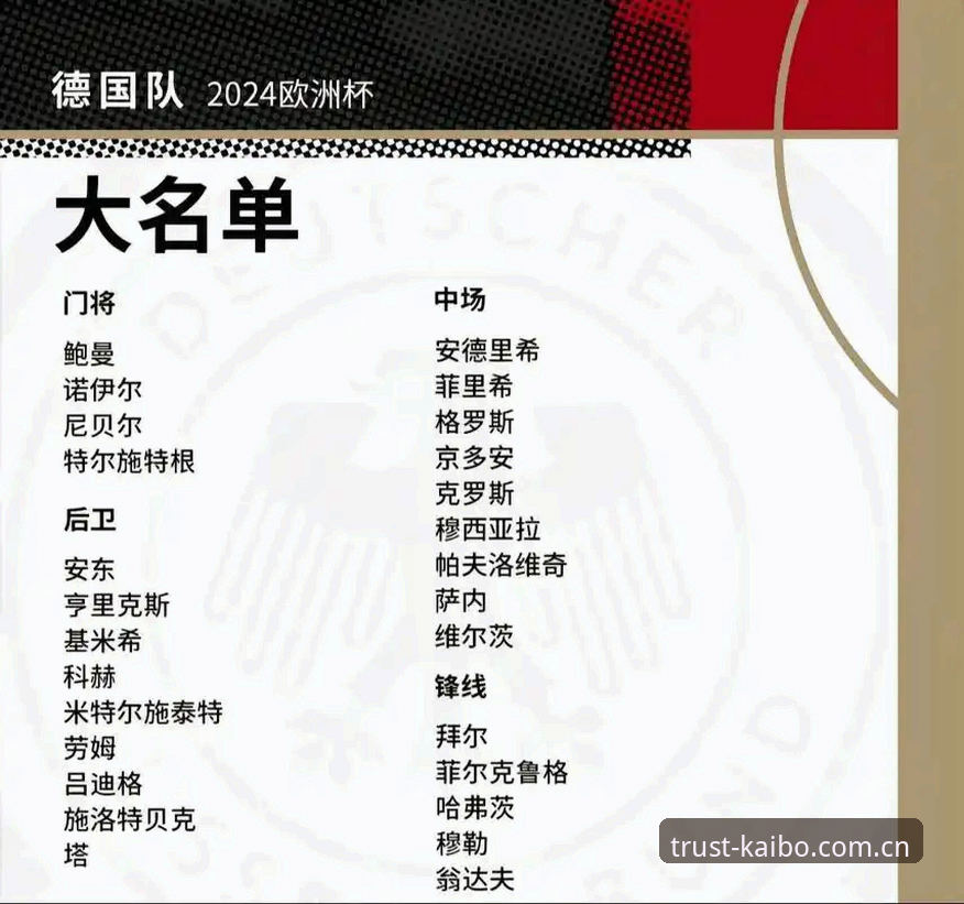 开博体育下载安卓使用指南 诺伊尔回归vs新生代崛起:德国队世界杯大名单全面解读,开博体育用户的观赛新选择