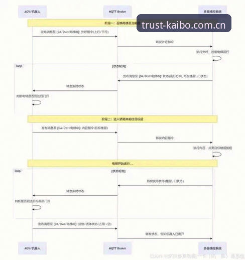 开博体育打不开 开博体育平台访问异常原因与解决方法详解