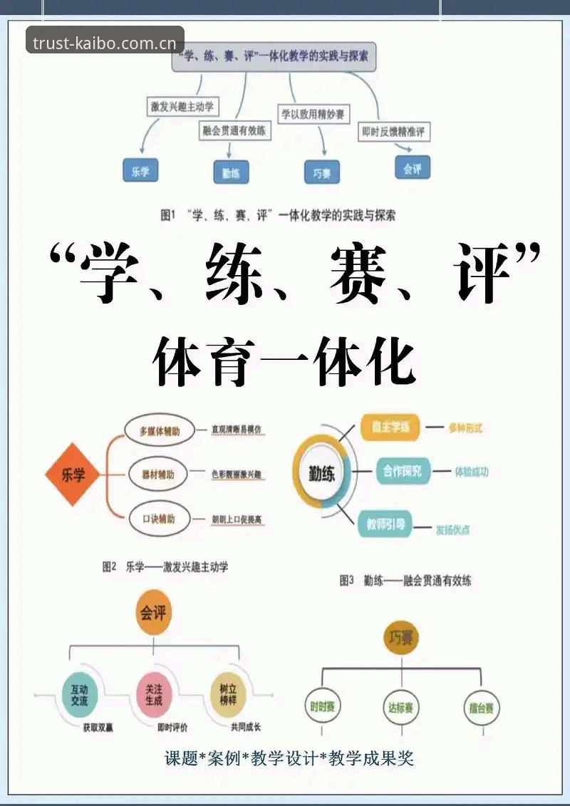 开博体育竞技体验评测 开博体育竞技体验深度评测:实用技巧与必备知识