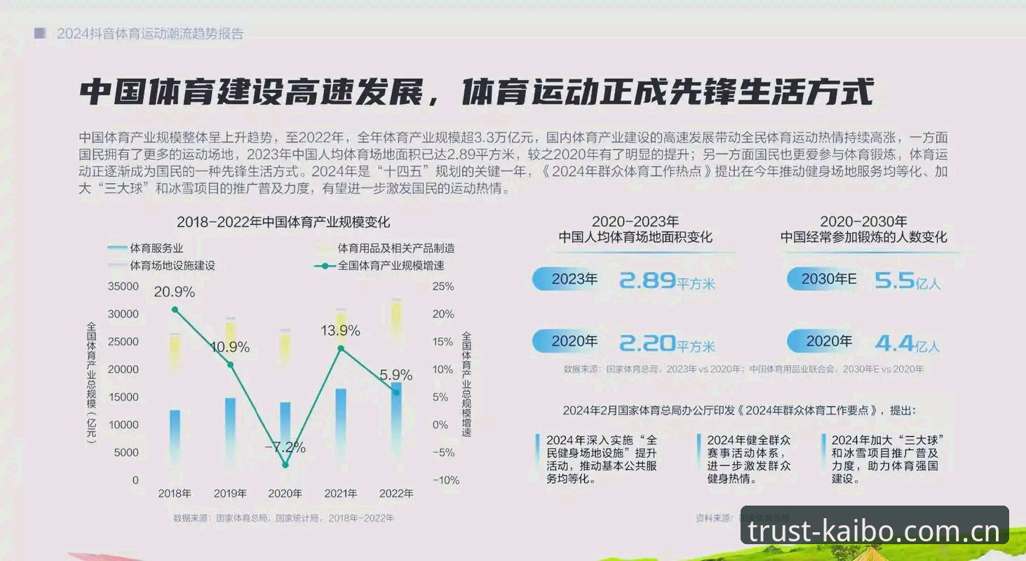 开博体育怎么样推荐 资深用户分享:开博体育怎么样推荐?真实体验与趋势分析